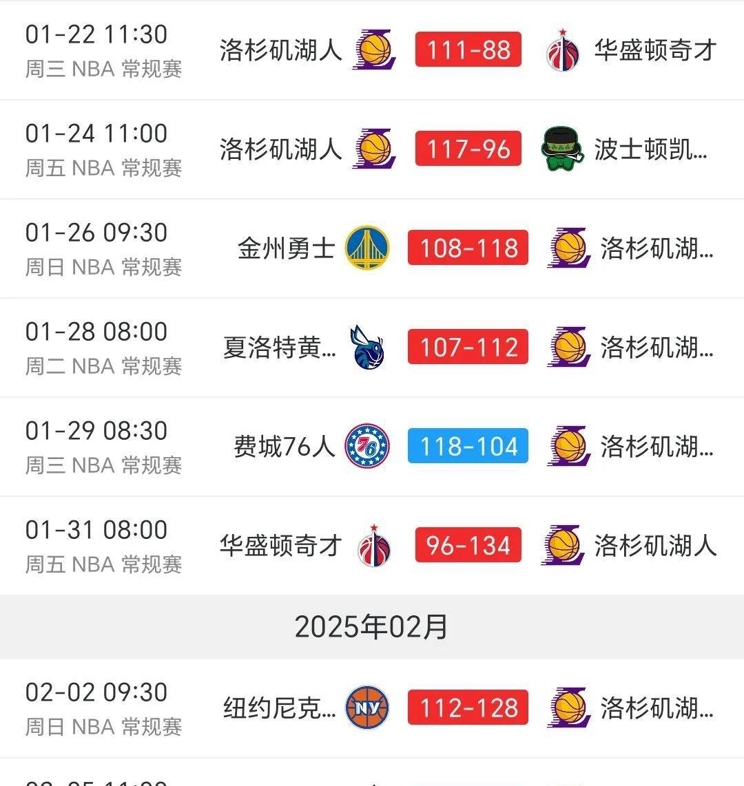 Faker重要时刻重要助攻，湖人带队取胜！